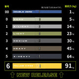 今までにない安心感と快適性、進化したフィットネスバンドVRTX (単本)