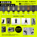 今までにない安心感と快適性、進化したフィットネスバンドVRTX (単本)