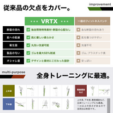今までにない安心感と快適性、進化したフィットネスバンドVRTX (セット)