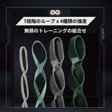 VRTXマルチバンド 4本セット (00番から3番)