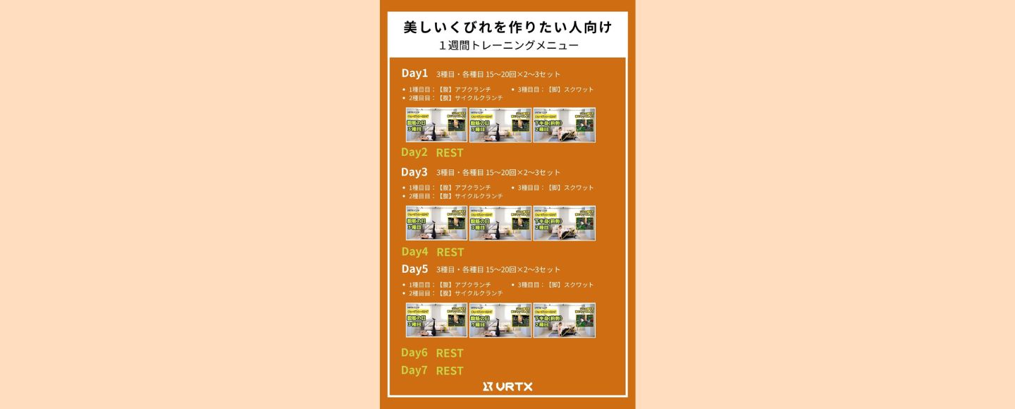 【1週間スケジュール】美しいくびれを作りたい人向けの１週間トレーニングメニュー