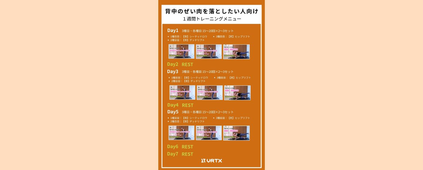 【1週間スケジュール】背中のぜい肉を落としたい人向けの１週間トレーニングメニュー