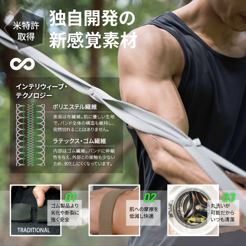 未使用 VRTX 4本セット 00,1,2,3番 トレーニング 筋トレ 今までにない安心感と快適性、進化したフィットネスバンドVRTX