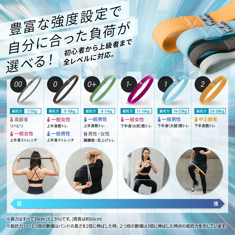 VRTXショートバンド 2番