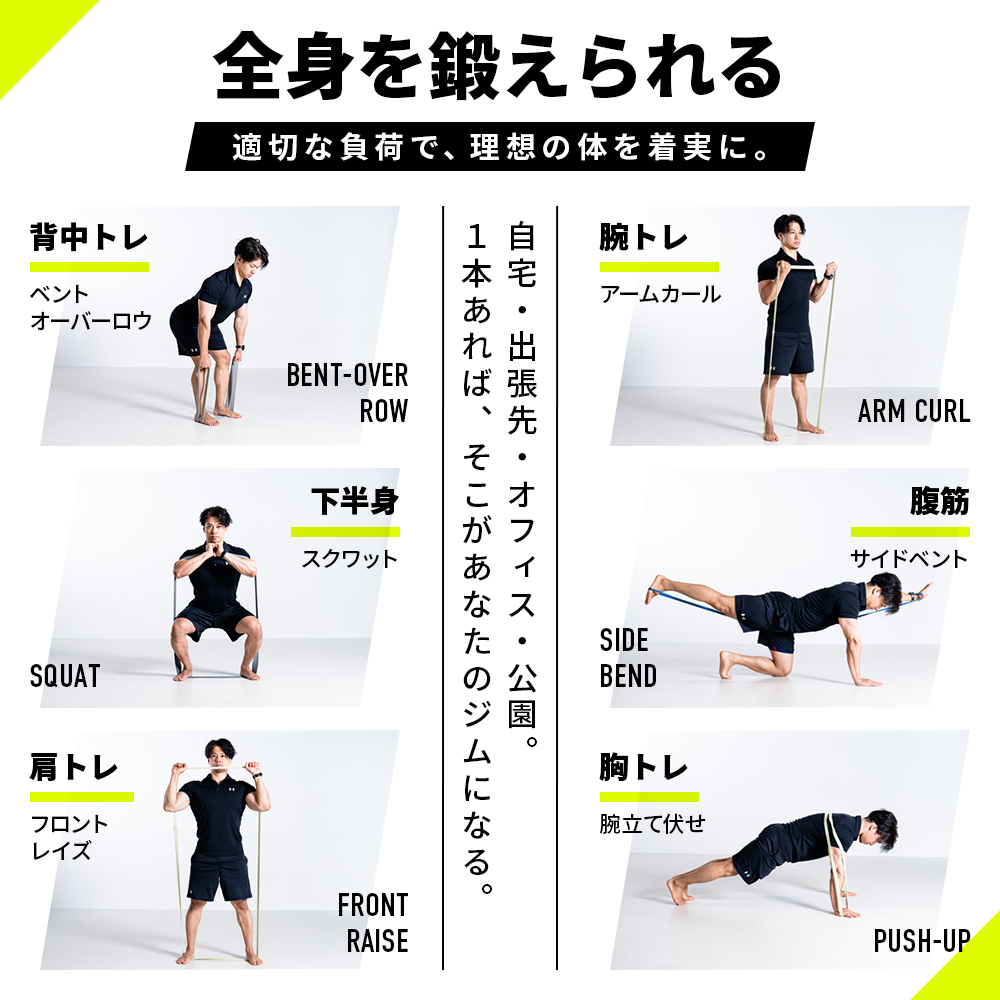 VRTXフィットネスバンド中上級者5本セット(1〜5番) – VRTX BAND VRTXフィットネスバンド中上級者5本セット(1〜5番) – VRTX BAND