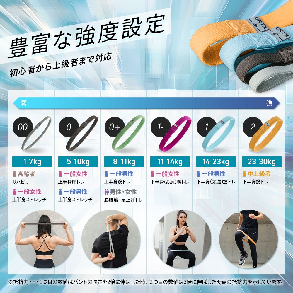 VRTXバンド:1番 VRTXマルチバンド 1番 \u2013 VRTX BAND