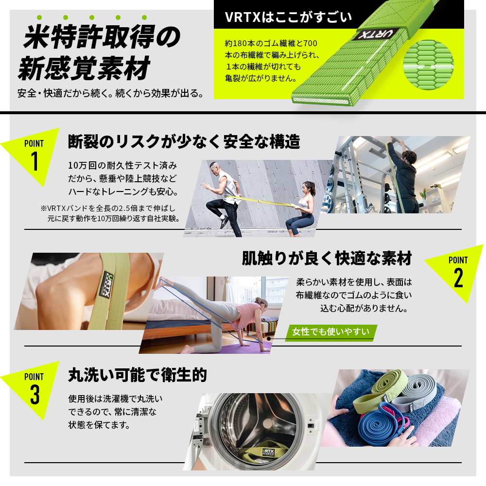 VRTXフィットネスバンド入門者３本セット (00〜1番)