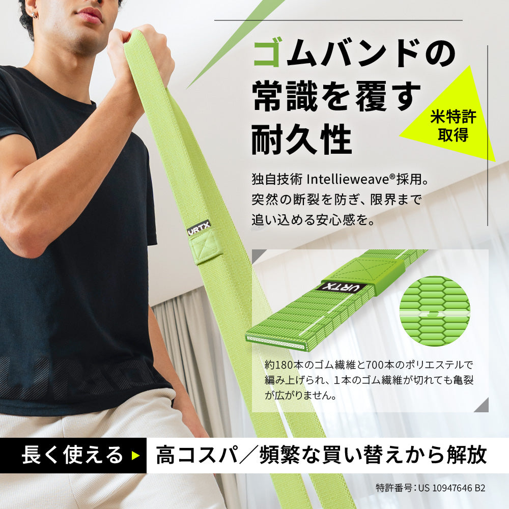 VRTXフィットネスバンドZERO