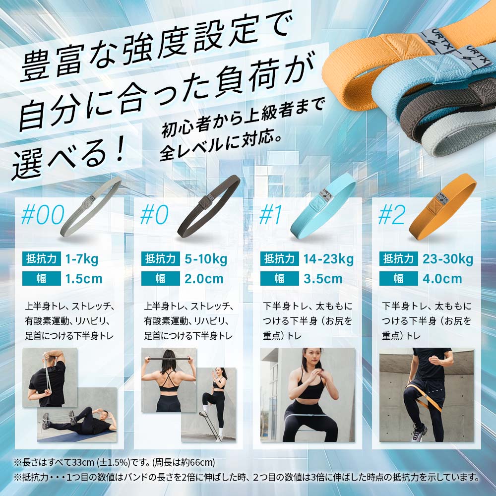 【5/9発売・先行予約】VRTXショートバンド 1番