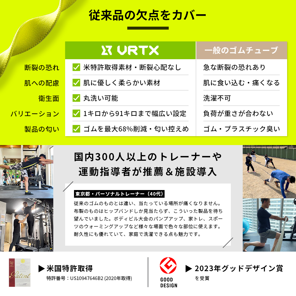 今までにない安心感と快適性、進化したフィットネスバンドVRTX （単本）