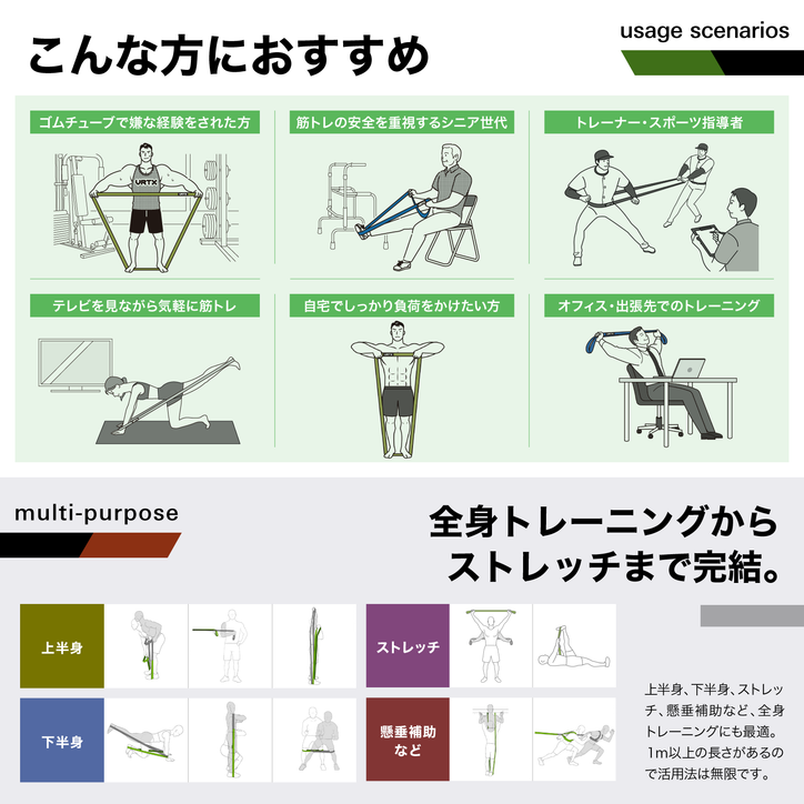 今までにない安心感と快適性、進化したフィットネスバンドVRTX （単本）