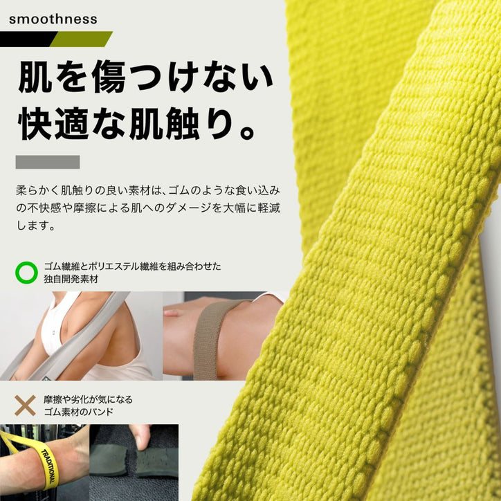 今までにない安心感と快適性、進化したフィットネスバンドVRTX （単本）